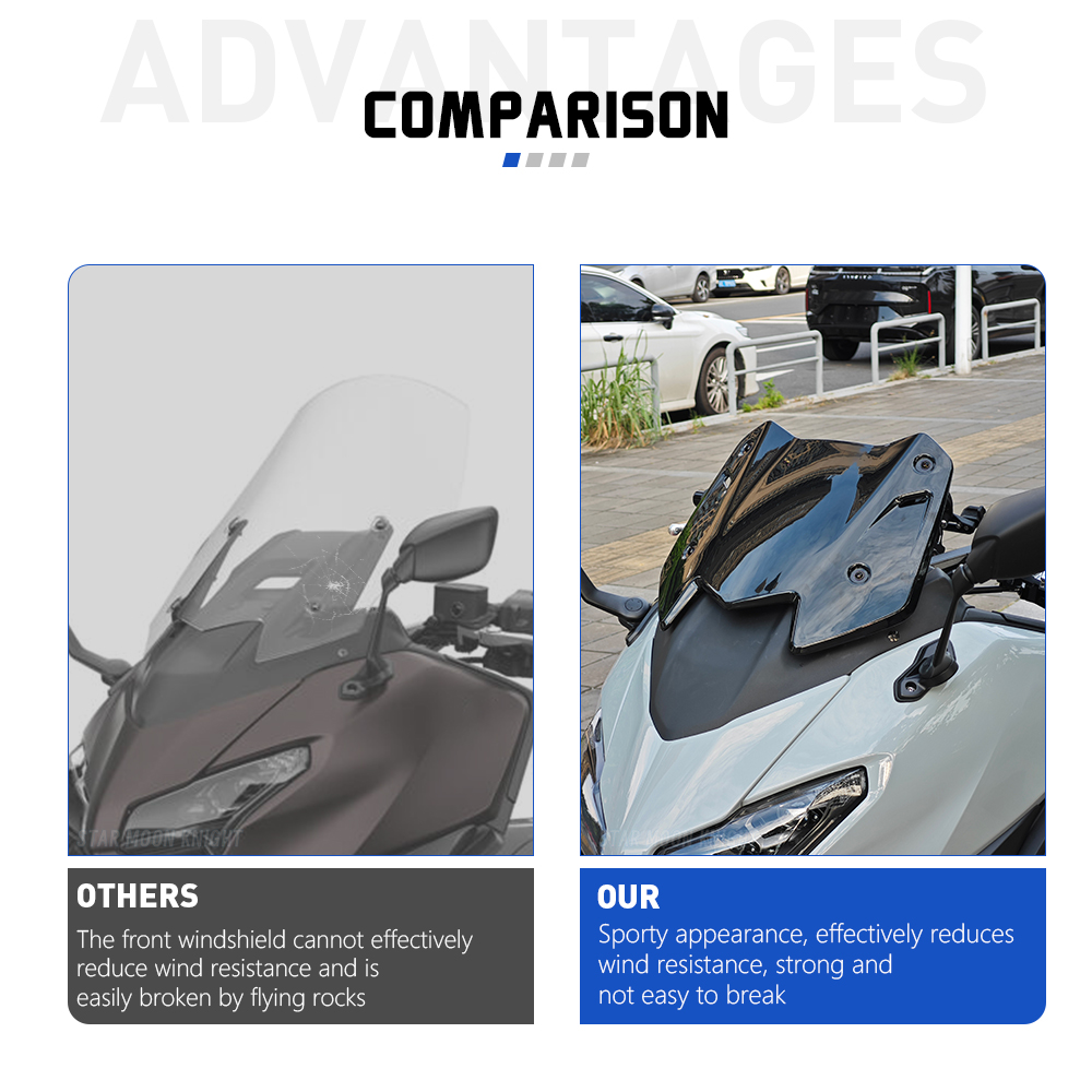 For YAMAHA T-MAX 560 ABS TMAX5 - I Tech Accessories recension och pris