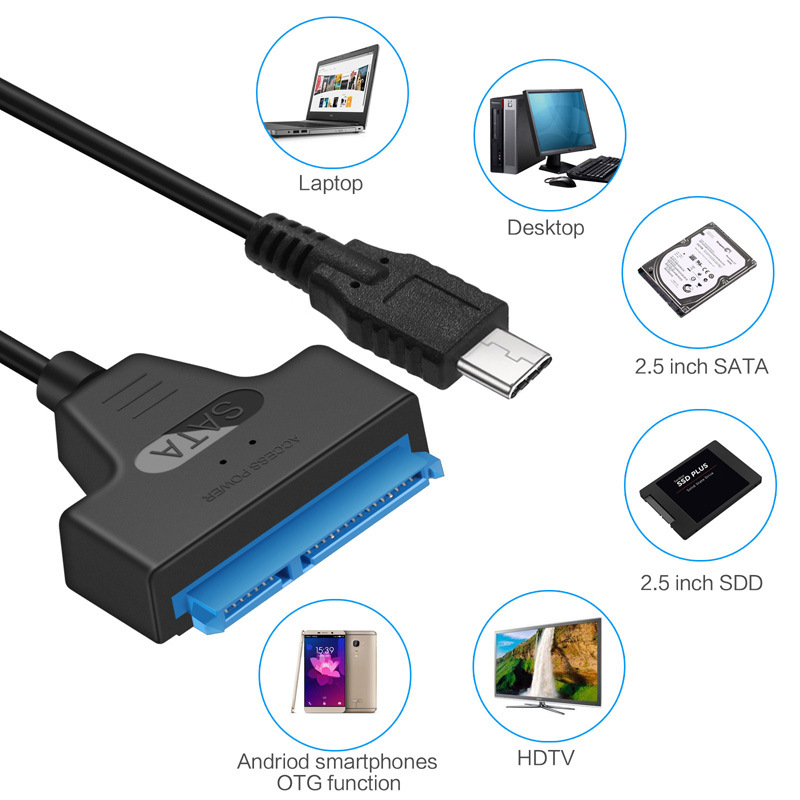 USB 3.1 Type C to SATA III HDD - Samsung Ssd Evo 870 recension och pris
