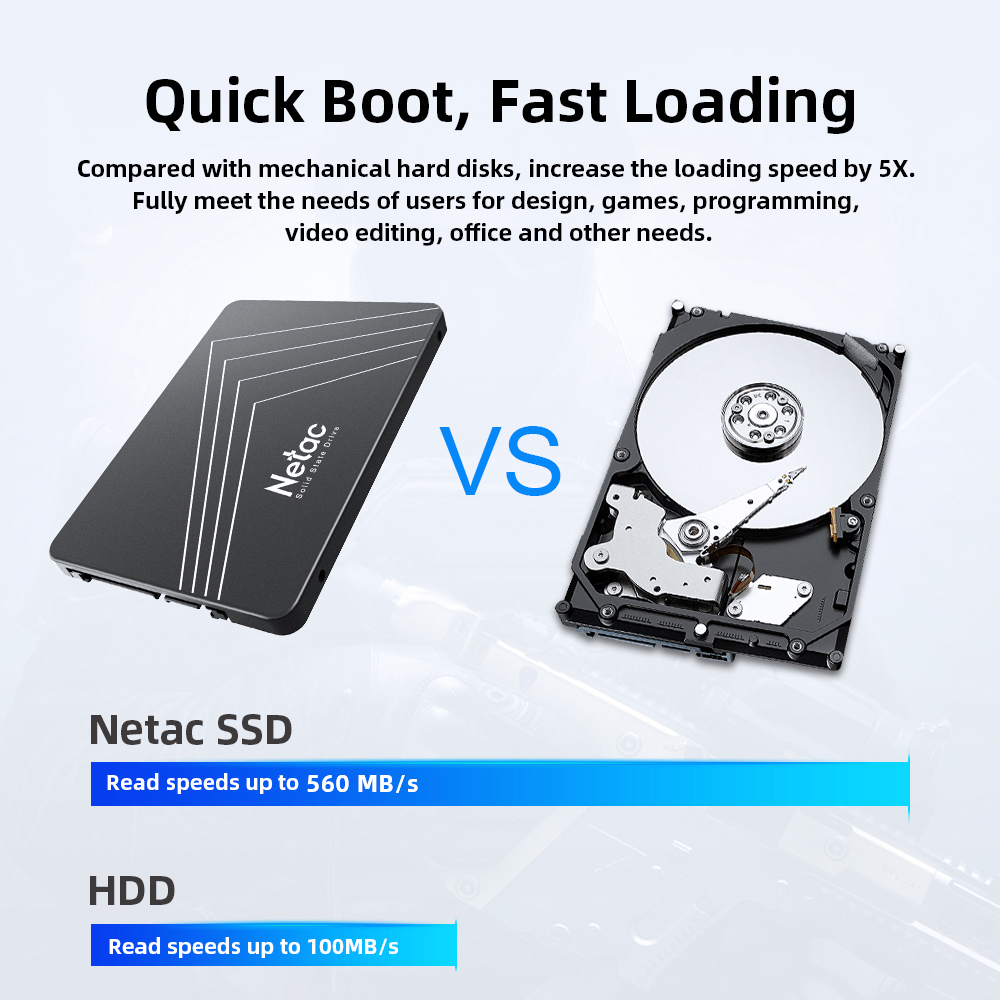 Netac SSD 240 GB 2.5 HDD SSD S - Samsung Ssd Evo 870 recension och pris
