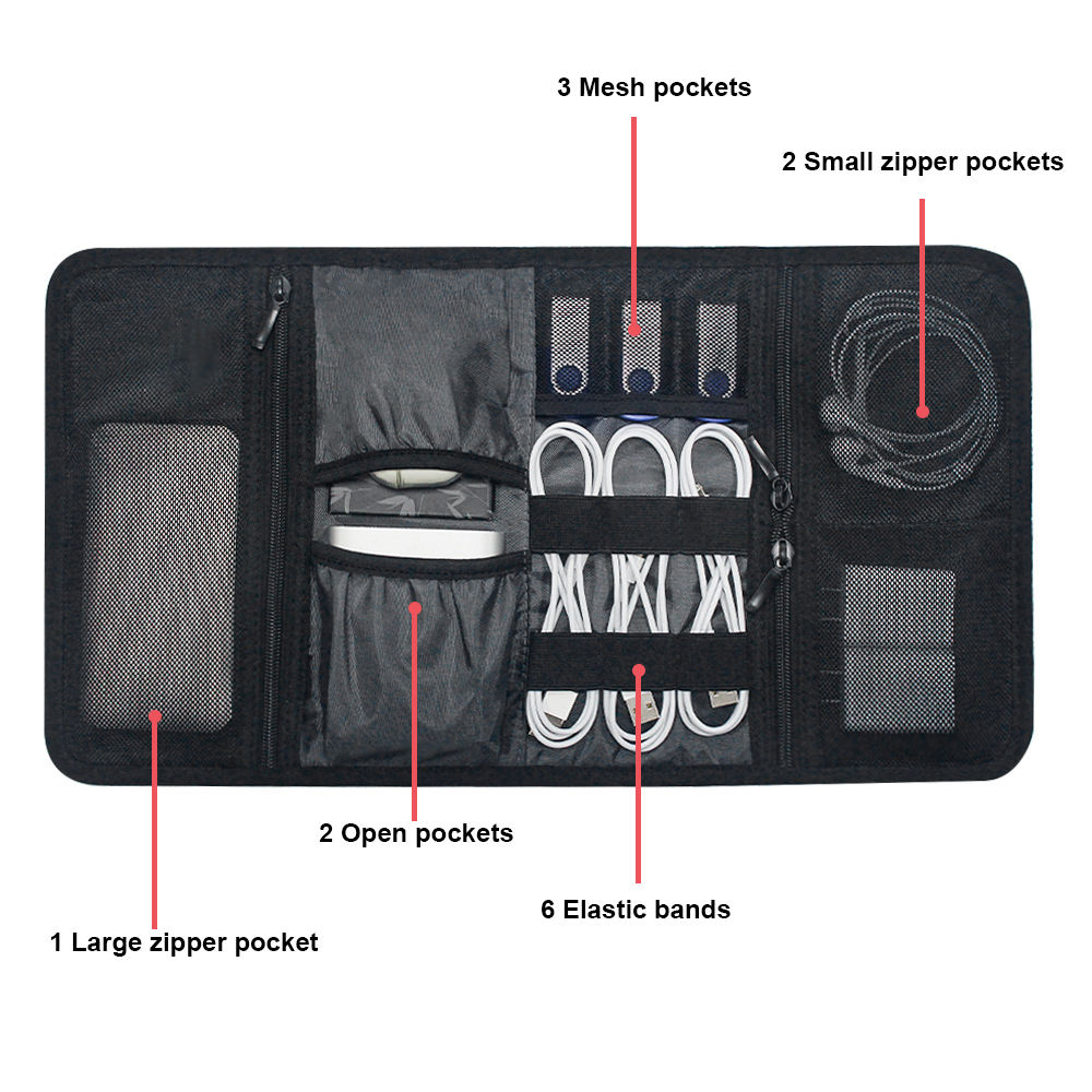 Tech Organizer Bag Cable Stora - Tech Accessories Bag recension och pris