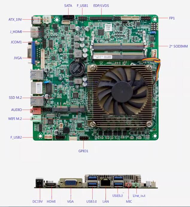 i7-7567u Mini-ITX Motherboard  - Intel Cpu Core I7 recension och pris