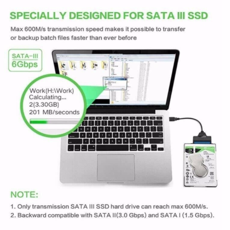 USB 3.1 Type C to SATA III HDD - Samsung Ssd Evo 870 recension och pris