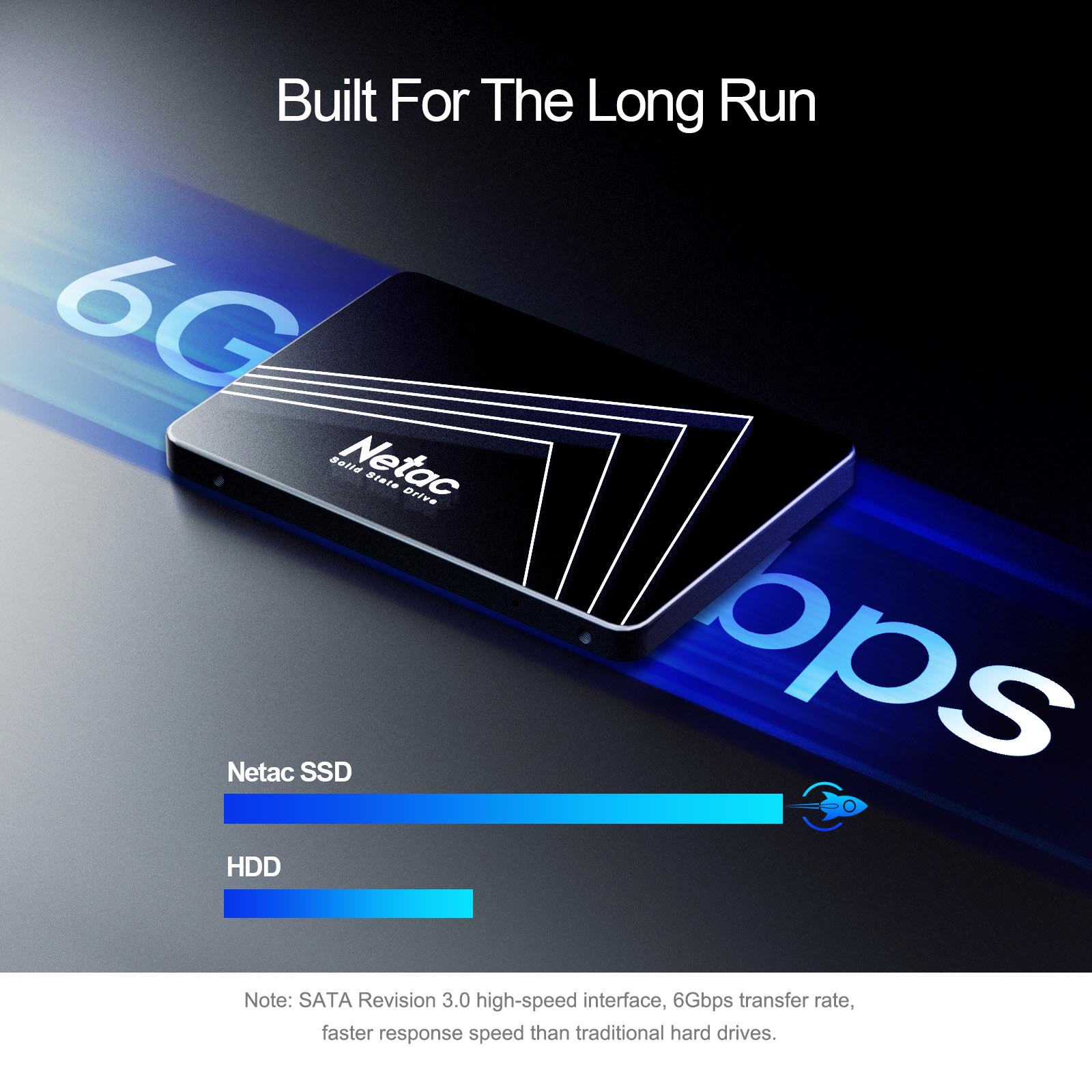 Netac SATA SSD Hard Drive 128G - Samsung Ssd Evo 870 recension och pris