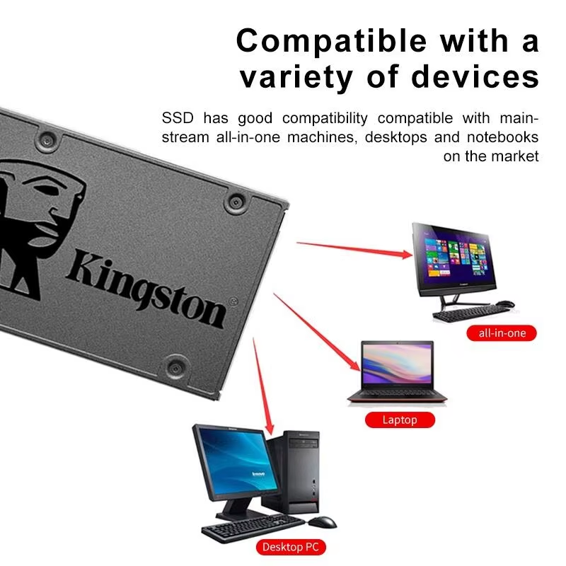 Kingston SSD KC600 512GB 256GB - Samsung Ssd Evo 870 recension och pris